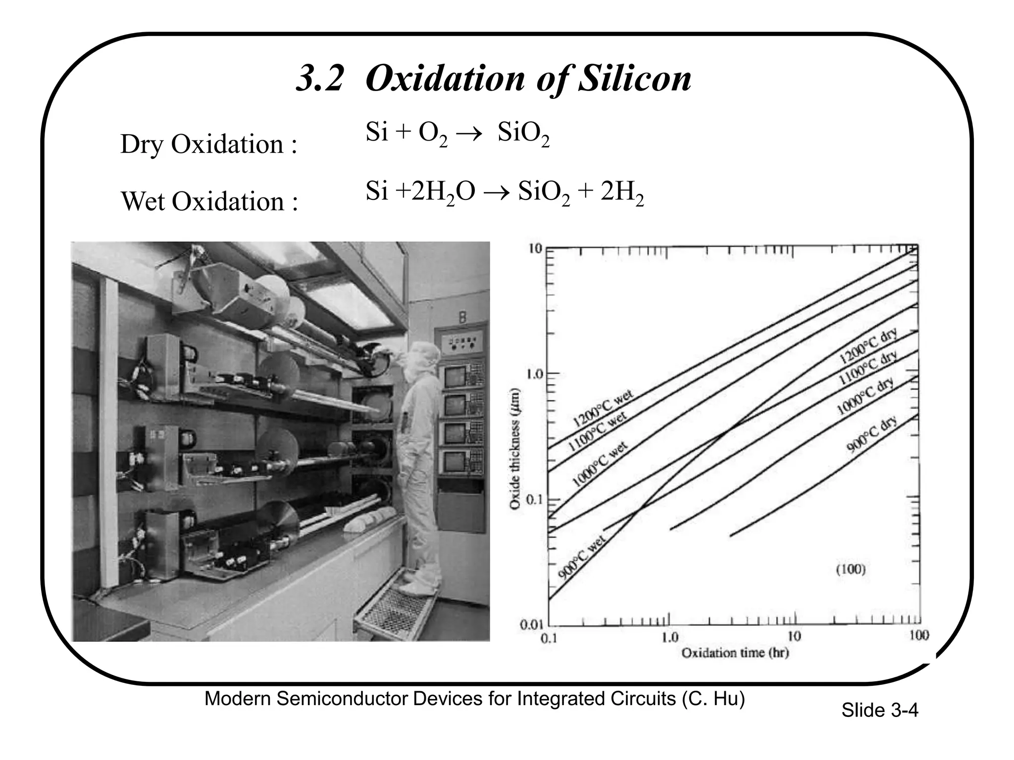 Slide 3-4
3.2 Oxidation of Silicon
Si + O2  SiO2
Si +2H2O  SiO2 + 2H2
Dry Oxidation :
Wet Oxidation :
Modern Semiconductor Devices for Integrated Circuits (C. Hu)
 