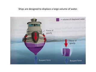 Ships are designed to displace a large volume of water.
 