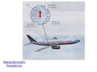 Making Bernoulli's
Principle Fun
 