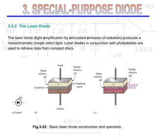 3.5.2 The Laser Diode
The laser diode (light amplification by stimulated emission of radiation) produces a
monochromatic (single color) light. Laser diodes in conjunction with photodiodes are
used to retrieve data from compact discs.
Fig.3-22: Basic laser diode construction and operation.
 