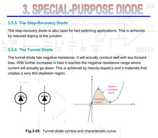 3.5.5 The Step-Recovery Diode
The step-recovery diode is also used for fast switching applications. This is achieved
by reduced doping at the junction.
3.5.6 The Tunnel Diode
The tunnel diode has negative resistance. It will actually conduct well with low forward
bias. With further increases in bias it reaches the negative resistance range where
current will actually go down. This is achieved by heavily-doped p and n materials that
creates a very thin depletion region.
Fig.3-25: Tunnel diode symbol and characteristic curve.
 