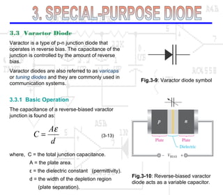 3.3 Varactor Diode
Varactor is a type of p-n junction diode that
operates in reverse bias. The capacitance of the
junction is controlled by the amount of reverse
bias.
Varactor diodes are also referred to as varicaps
or tuning diodes and they are commonly used in
communication systems.
3.3.1 Basic Operation
The capacitance of a reverse-biased varactor
junction is found as:
Fig.3-10: Reverse-biased varactor
diode acts as a variable capacitor.
Fig.3-9: Varactor diode symbol
d
A
C
ε
=
where, C = the total junction capacitance.
A = the plate area.
ε = the dielectric constant (permittivity).
d = the width of the depletion region
(plate separation).
(3-13)
 