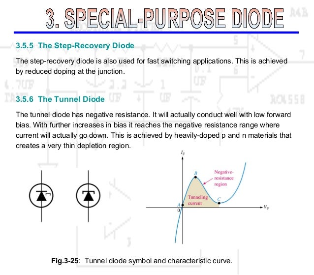 Special purpose of diode