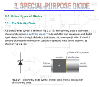 3.5 Other Types of Diodes
3.5.1 The Schottky Diode
A Schottky diode symbol is shown in Fig. 3-21(a). The Schottky diode’s significant
characteristic is its fast switching speed. This is useful for high frequencies and digital
applications. It is not a typical diode in that it does not have a p-n junction. Instead, it
consists of a doped semiconductor (usually n-type) and metal bound together, as
shown in Fig. 3-21(b).
Fig.3-21: (a) Schottky diode symbol and (b) basic internal construction
of a Schottky diode.
 