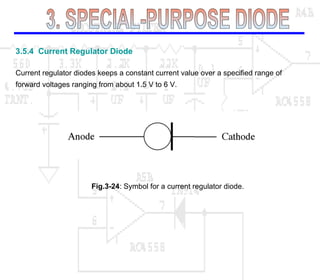3.5.4 Current Regulator Diode
Current regulator diodes keeps a constant current value over a specified range of
forward voltages ranging from about 1.5 V to 6 V.
Fig.3-24: Symbol for a current regulator diode.
 