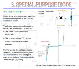 3.1 Zener Diode
Zener diode is a p-n junction diode that
is designed to operate in the reverse
breakdown region.
Two things happen when the reverse
breakdown voltage (VBR) is reached:
The diode current increases
drastically.
The reverse voltage (VR) across
the diode remains relatively
constant.
In other words, the voltage across a
zener diode operated in this region is
relatively constant over a range of
reverse current and nearly equal to its
zener voltage (VZ) rating.
+
−
IZ
VZ
Anode (A)
Cathode (K) K
A
Fig.3-1: Zener diode
symbol.
Fig.3-2: Zener diode voltage-curent (V-I) characteristic.
VBR
 