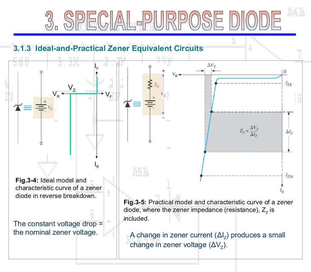 SPECIAL PURPOSE DIODE