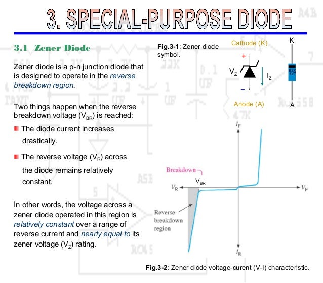 SPECIAL PURPOSE DIODE