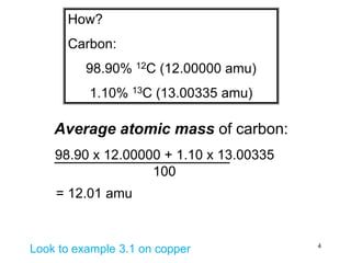 Ch3 stoichiometry | PDF