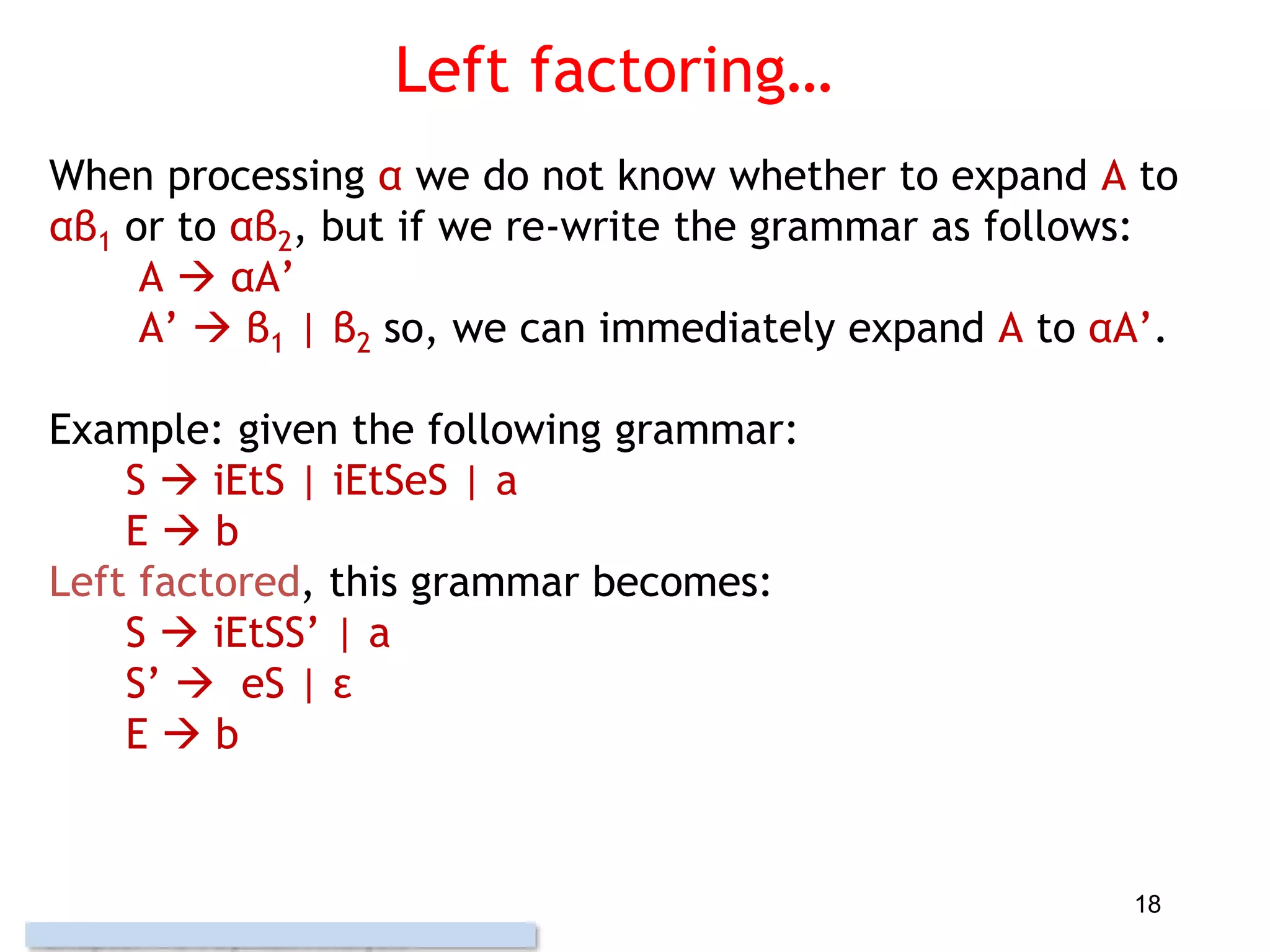 Left factoring…
When processing α we do not know whether to expand A to
αβ1 or to αβ2, but if we re-write the grammar as follows:
A  αA’
A’  β1 | β2 so, we can immediately expand A to αA’.
Example: given the following grammar:
S  iEtS | iEtSeS | a
E  b
Left factored, this grammar becomes:
S  iEtSS’ | a
S’  eS | ε
E  b
18
 