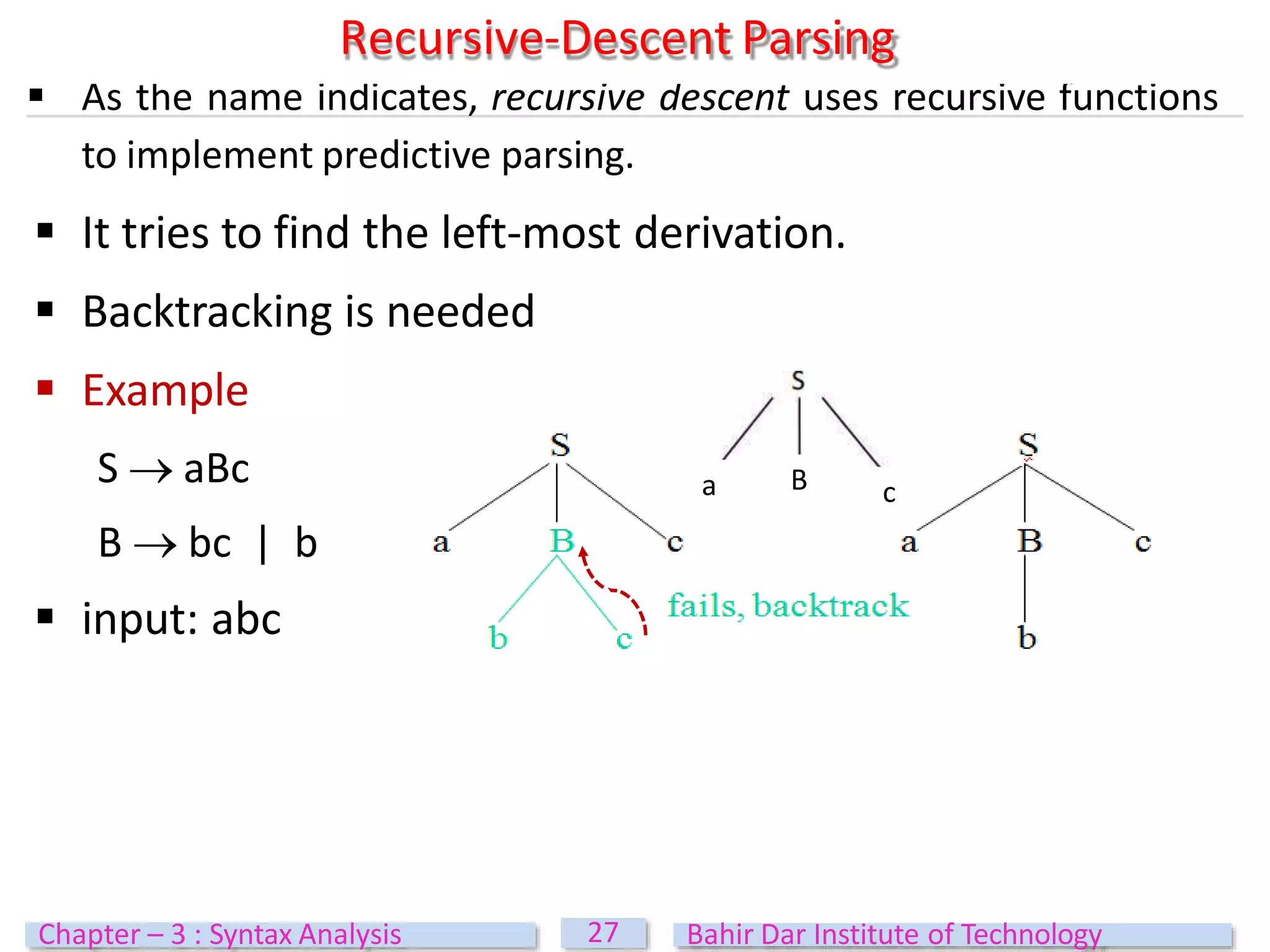  As the name indicates, recursive descent uses recursive functions
to implement predictive parsing.
 It tries to find the left-most derivation.
 Backtracking is needed
 Example
S  aBc
B  bc | b
 input: abc
Recursive-Descent Parsing
a
27
Chapter – 3 : Syntax Analysis Bahir Dar Institute of Technology
B c
 