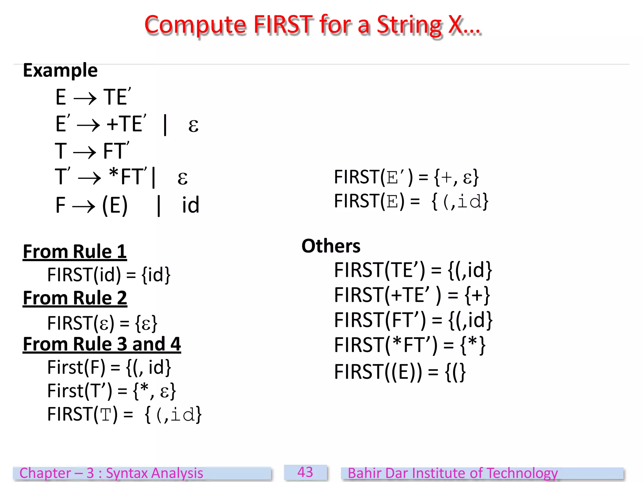 Example
E  TE’
E’  +TE’ | 
T  FT’
T’  *FT’| 
| id
F  (E)
From Rule 1
FIRST(id) = {id}
From Rule 2
FIRST() = {}
From Rule 3 and 4
First(F) = {(, id}
First(T’) = {*, }
FIRST(T) = {(,id}
Compute FIRST for a String X…
43
Chapter – 3 : Syntax Analysis Bahir Dar Institute of Technology
FIRST(E’) = {+, }
FIRST(E) = {(,id}
Others
FIRST(TE’) = {(,id}
FIRST(+TE’ ) = {+}
FIRST(FT’) = {(,id}
FIRST(*FT’) = {*}
FIRST((E)) = {(}
 