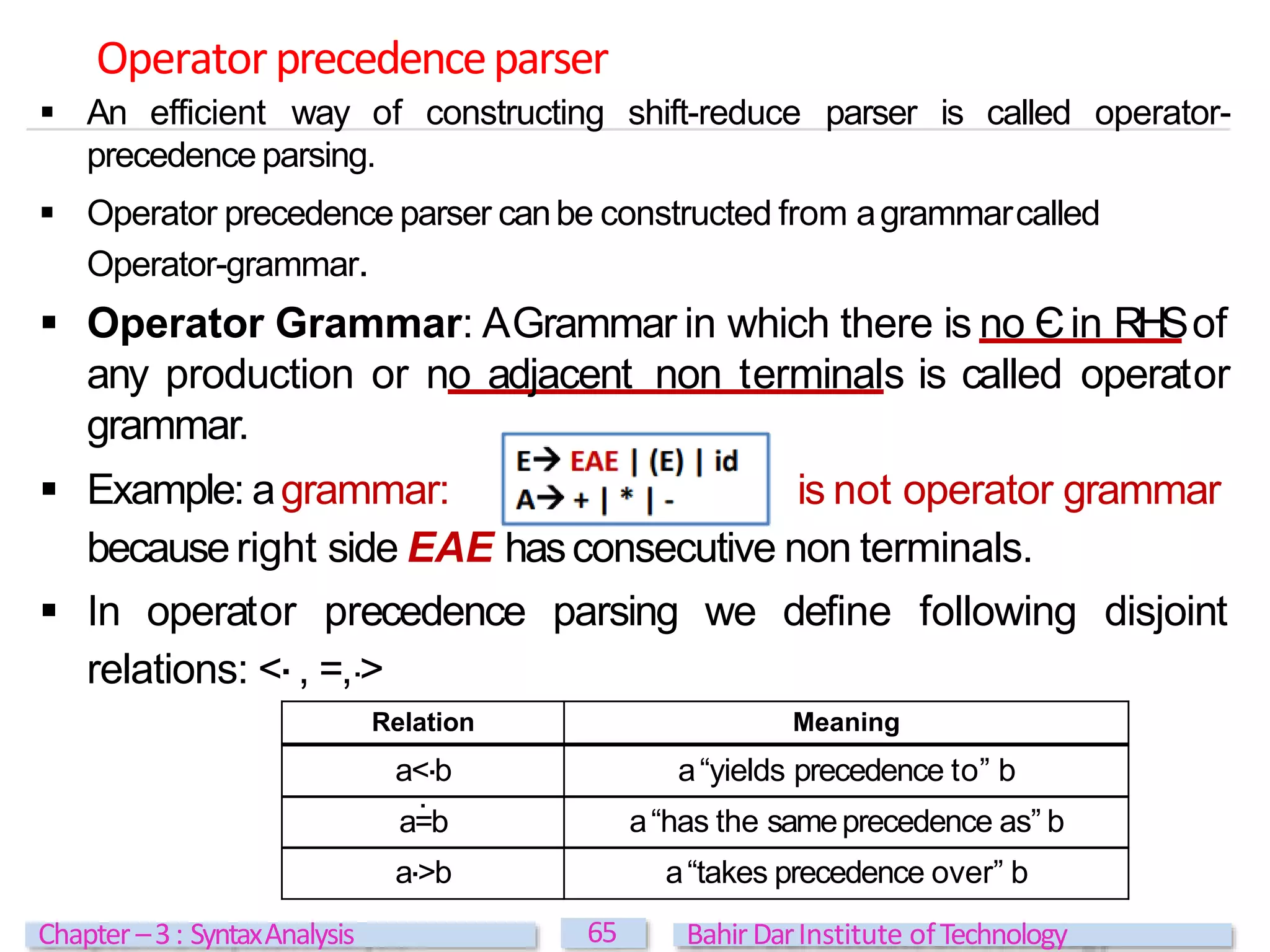 Operatorprecedenceparser
65
Chapter –3: SyntaxAnalysis BahirDarInstitute ofTechnology
 An efficient way of constructing shift-reduce parser is called operator-
precedence parsing.
 Operator precedence parser canbe constructed from agrammarcalled
Operator-grammar.
 Operator Grammar: AGrammar in which there is no Єin RHSof
any production or no adjacent non terminals is called operator
grammar.
 Example: agrammar: is not operator grammar
becauseright side EAE hasconsecutive non terminals.
 In operator precedence parsing we define following disjoint
relations: <. , =,.>
Relation Meaning
a<.b a“yields precedence to” b
.
a=b a“has the sameprecedence as” b
a.>b a“takes precedence over” b
 
