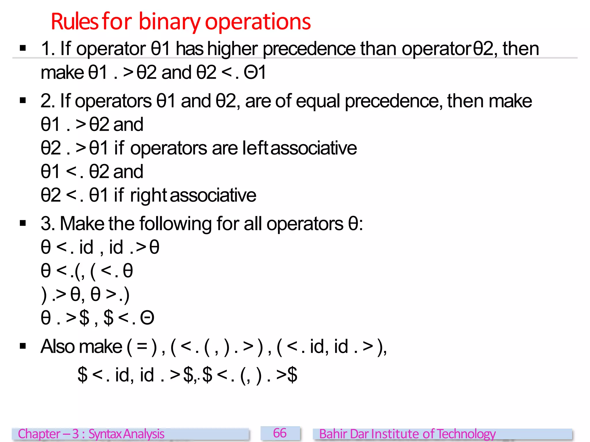 Rulesfor binaryoperations
66
Chapter –3: SyntaxAnalysis BahirDarInstitute ofTechnology
 1. If operator θ1 hashigher precedence than operatorθ2, then
make θ1 . >θ2 and θ2 <. Θ1
 2. If operators θ1 and θ2, are of equal precedence, then make
θ1 . >θ2 and
θ2 . >θ1 if operators are leftassociative
θ1 <. θ2 and
θ2 <. θ1 if rightassociative
 3. Make the following for all operators θ:
θ <. id , id .>θ
θ <.(, ( <. θ
) .> θ, θ >.)
θ . >$ , $ <. Θ
 Also make ( =) , ( <. ( , ) . >) , ( <. id, id . >),
$ <. id, id . >$,.$ <. (, ) . >$
 