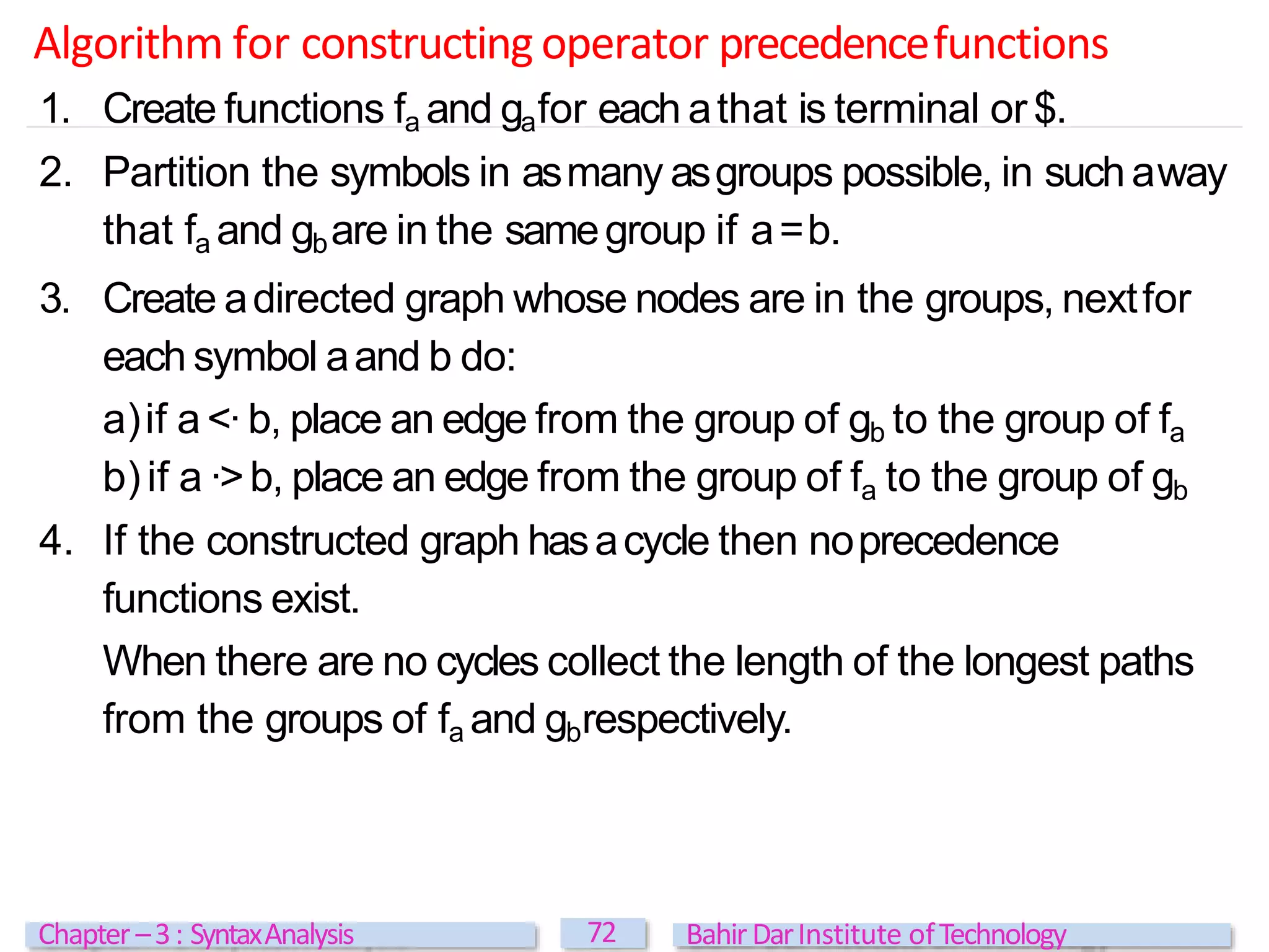 Algorithm for constructing operator precedencefunctions
72
Chapter –3: SyntaxAnalysis BahirDarInstitute ofTechnology
1. Create functions fa and gafor each athat is terminal or $.
2. Partition the symbols in asmany asgroups possible, in suchaway
that fa and gbare in the samegroup if a=b.
3. Create adirected graph whose nodes are in the groups, nextfor
each symbol aand b do:
a)if a<·b, place an edge from the group of gb to the group of fa
b)if a·>b, place an edge from the group of fa to the group of gb
4. If the constructed graph hasacycle then noprecedence
functions exist.
When there are no cycles collect the length of the longest paths
from the groups of fa and gbrespectively.
 