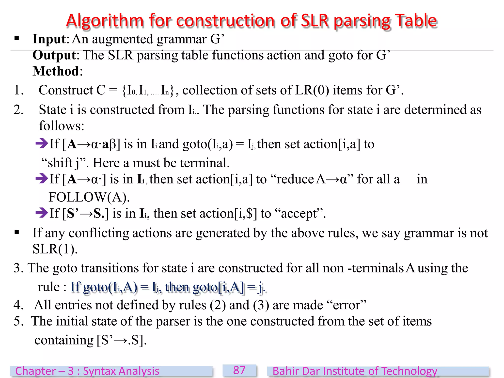Algorithm for construction of SLR parsing Table
 Input:An augmented grammar G’
Output: The SLR parsing table functions action and goto for G’
Method:
1. Construct C = {I0, I1, …. In}, collection of sets of LR(0) items for G’.
2. State i is constructed from Ii.. The parsing functions for state i are determined as
follows:
If [A→α∙aβ] is in Ii and goto(Ii,a) = Ij, then set action[i,a] to
“shift j”. Here a must be terminal.
If [A→α∙] is in Ii , then set action[i,a] to “reduceA→α” for all a in
FOLLOW(A).
If [S’→S.] is in Ii, then set action[i,$] to “accept”.
 If any conflicting actions are generated by the above rules, we say grammar is not
SLR(1).
3. The goto transitions for state i are constructed for all non -terminalsAusing the
rule : If goto(Ii,A) = Ij, then goto[i,A] = j.
4. All entries not defined by rules (2) and (3) are made “error”
5. The initial state of the parser is the one constructed from the set of items
containing [S’→.S].
87
Chapter – 3 : Syntax Analysis Bahir Dar Institute of Technology
 