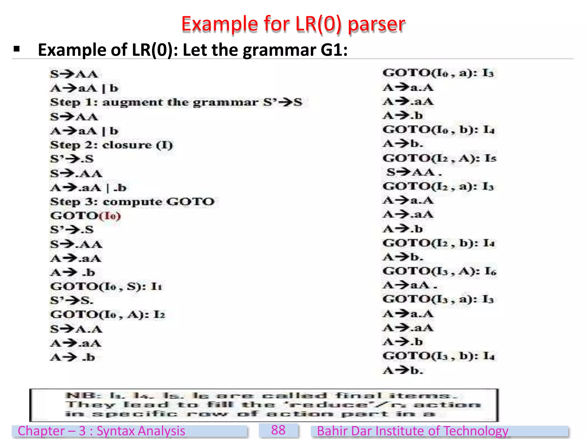 Example for LR(0) parser
 Example of LR(0): Let the grammar G1:
88
Chapter – 3 : Syntax Analysis Bahir Dar Institute of Technology
 