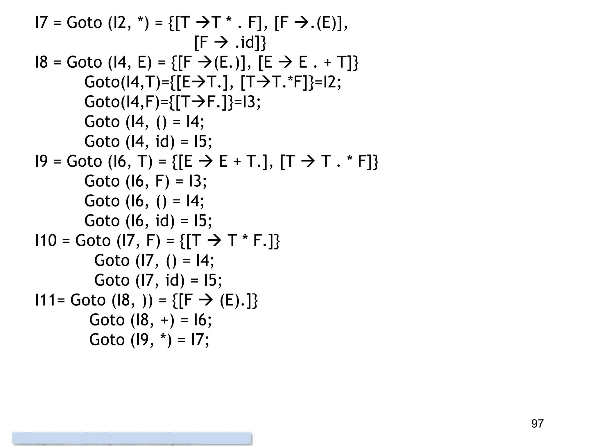 I7 = Goto (I2, *) = {[T T * . F], [F .(E)],
[F  .id]}
I8 = Goto (I4, E) = {[F (E.)], [E  E . + T]}
Goto(I4,T)={[ET.], [TT.*F]}=I2;
Goto(I4,F)={[TF.]}=I3;
Goto (I4, () = I4;
Goto (I4, id) = I5;
I9 = Goto (I6, T) = {[E  E + T.], [T  T . * F]}
Goto (I6, F) = I3;
Goto (I6, () = I4;
Goto (I6, id) = I5;
I10 = Goto (I7, F) = {[T  T * F.]}
Goto (I7, () = I4;
Goto (I7, id) = I5;
I11= Goto (I8, )) = {[F  (E).]}
Goto (I8, +) = I6;
Goto (I9, *) = I7;
97
 