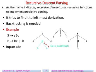 Ch3_Syntax Analysis.pptx