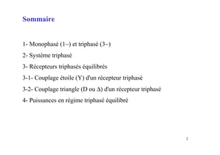 2
Sommaire
1- Monophasé (1~) et triphasé (3~)
2- Système triphasé
3- Récepteurs triphasés équilibrés
3-1- Couplage étoile (Y) d'un récepteur triphasé
3-2- Couplage triangle (D ou ∆) d'un récepteur triphasé
4- Puissances en régime triphasé équilibré
 