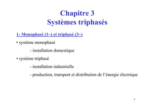 3
Chapitre 3
Systèmes triphasés
1- Monophasé (1~) et triphasé (3~)
• système monophasé
- installation domestique
• système triphasé
- installation industrielle
- production, transport et distribution de l’énergie électrique
 