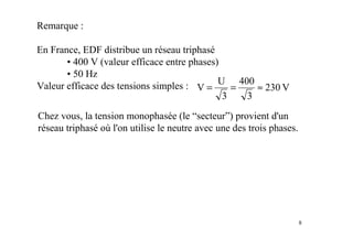8
Remarque :
En France, EDF distribue un réseau triphasé
• 400 V (valeur efficace entre phases)
• 50 Hz
Valeur efficace des tensions simples : V
230
3
400
3
U
V ≈
=
=
Chez vous, la tension monophasée (le “secteur”) provient d'un
réseau triphasé où l'on utilise le neutre avec une des trois phases.
 