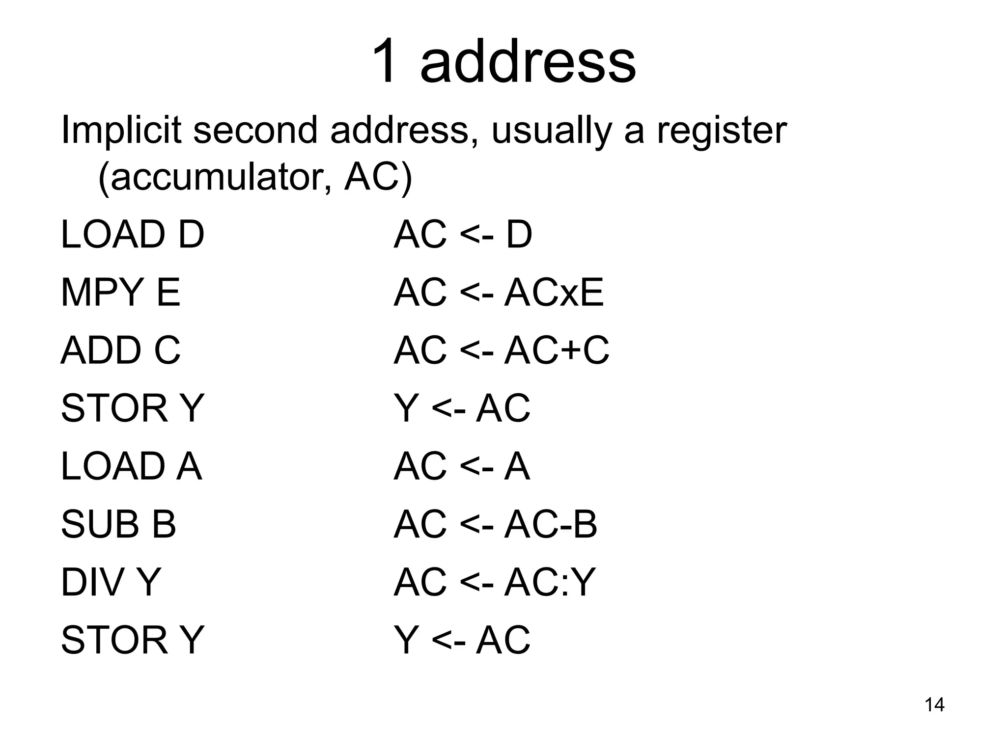 1 address
Implicit second address, usually a register
(accumulator, AC)
LOAD D AC <- D
MPY E AC <- ACxE
ADD C AC <- AC+C
STOR Y Y <- AC
LOAD A AC <- A
SUB B AC <- AC-B
DIV Y AC <- AC:Y
STOR Y Y <- AC
14
 