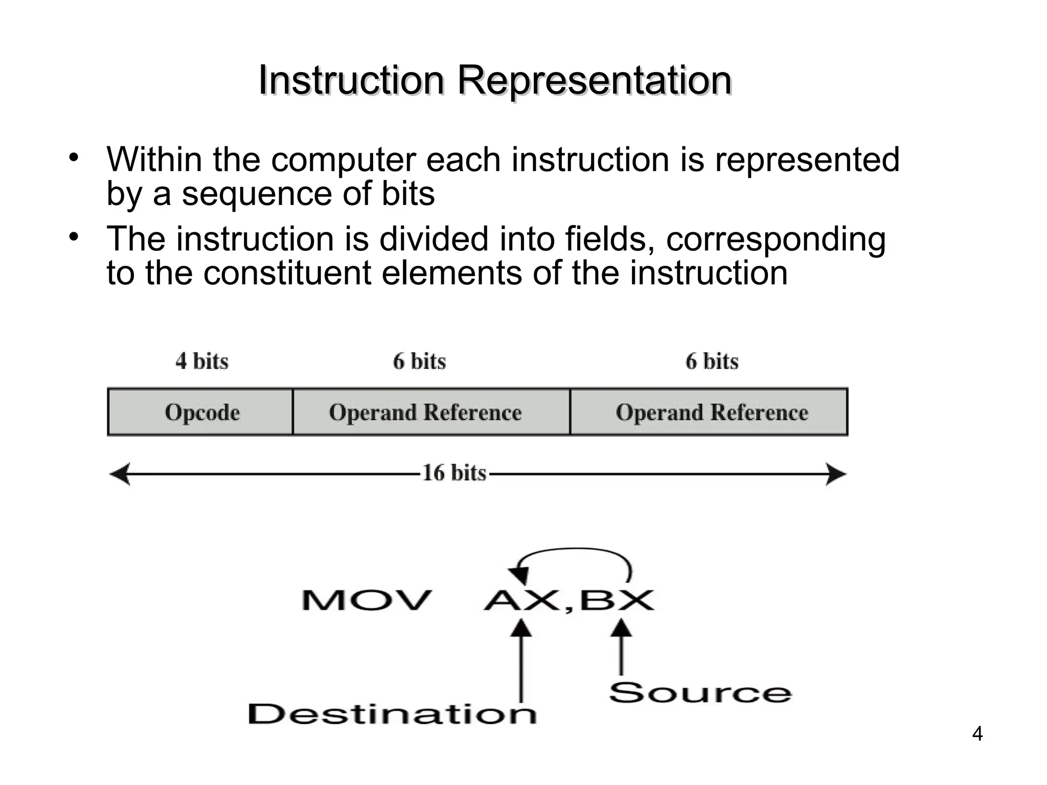 Instruction Representation
Instruction Representation
• Within the computer each instruction is represented
by a sequence of bits
• The instruction is divided into fields, corresponding
to the constituent elements of the instruction
4
 