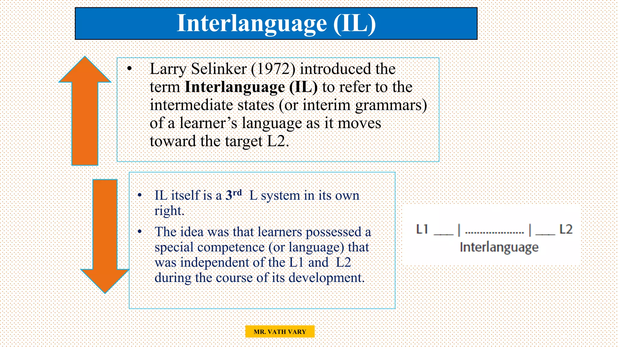 Interlanguage (IL)
18
MR. VATH VARY
• Larry Selinker (1972) introduced the
term Interlanguage (IL) to refer to the
intermediate states (or interim grammars)
of a learner’s language as it moves
toward the target L2.
• IL itself is a 3rd L system in its own
right.
• The idea was that learners possessed a
special competence (or language) that
was independent of the L1 and L2
during the course of its development.
 