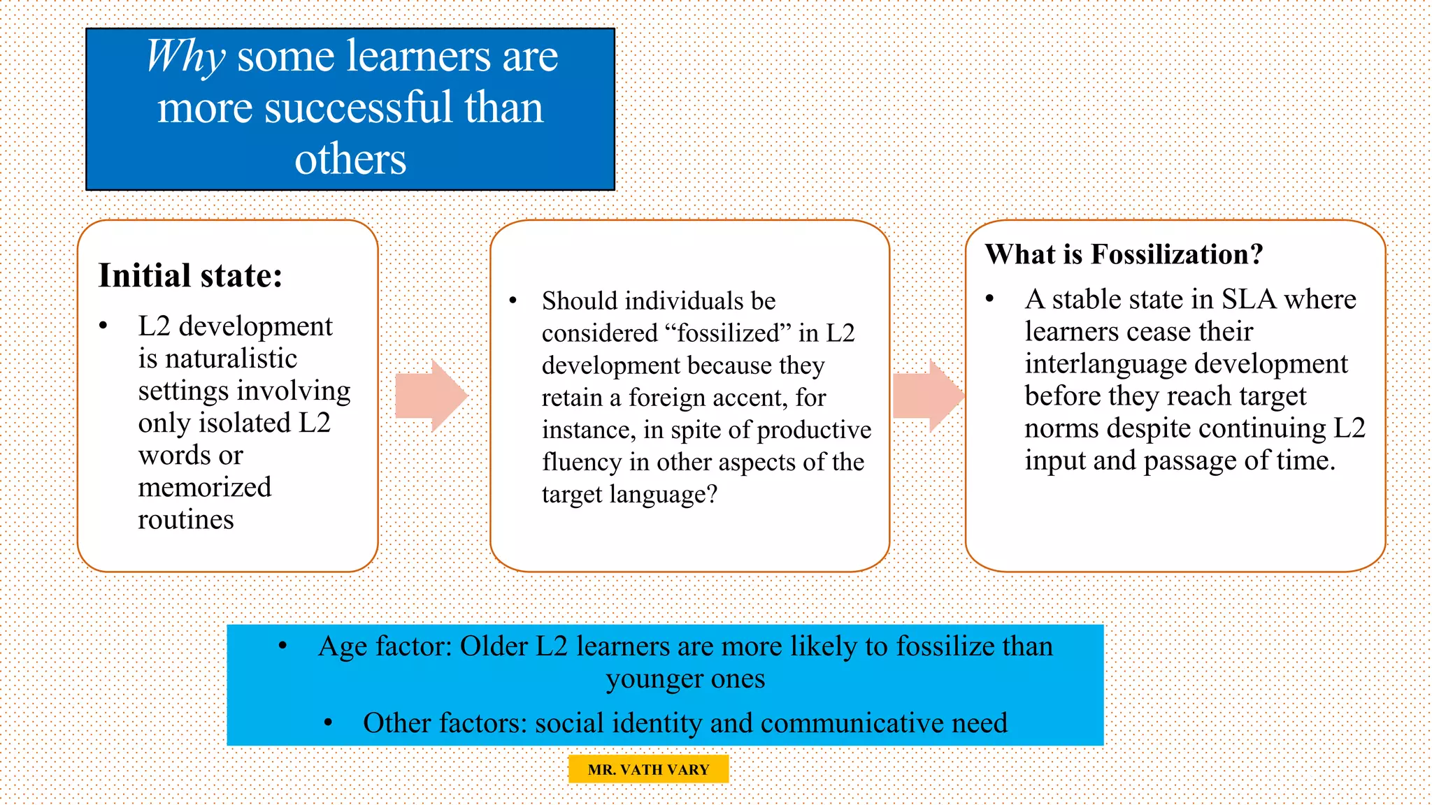 Why some learners are
more successful than
others
21
Initial state:
• L2 development
is naturalistic
settings involving
only isolated L2
words or
memorized
routines
• Should individuals be
considered “fossilized” in L2
development because they
retain a foreign accent, for
instance, in spite of productive
fluency in other aspects of the
target language?
What is Fossilization?
• A stable state in SLA where
learners cease their
interlanguage development
before they reach target
norms despite continuing L2
input and passage of time.
MR. VATH VARY
• Age factor: Older L2 learners are more likely to fossilize than
younger ones
• Other factors: social identity and communicative need
 