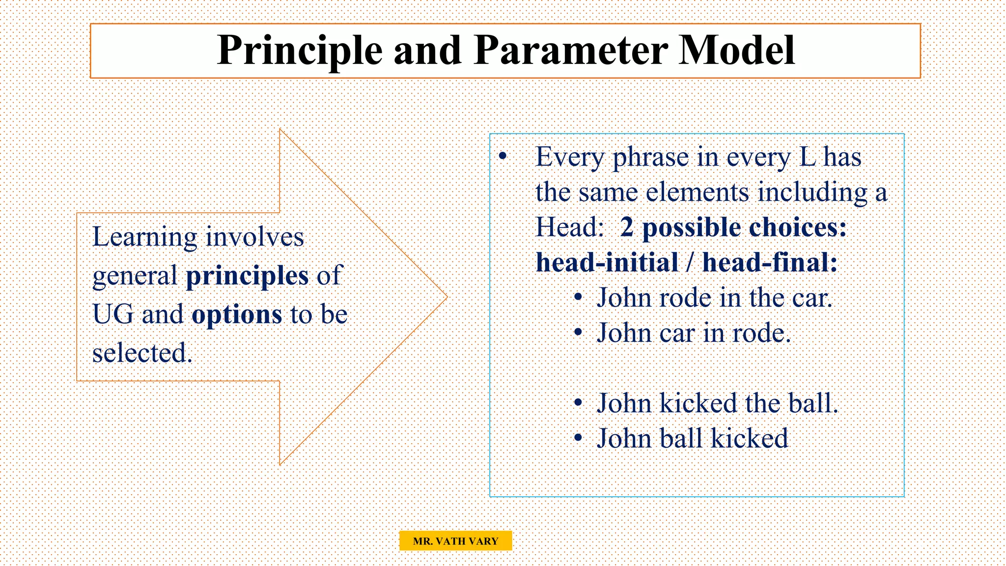 Principle and Parameter Model
31
MR. VATH VARY
Learning involves
general principles of
UG and options to be
selected.
• Every phrase in every L has
the same elements including a
Head: 2 possible choices:
head-initial / head-final:
• John rode in the car.
• John car in rode.
• John kicked the ball.
• John ball kicked
 