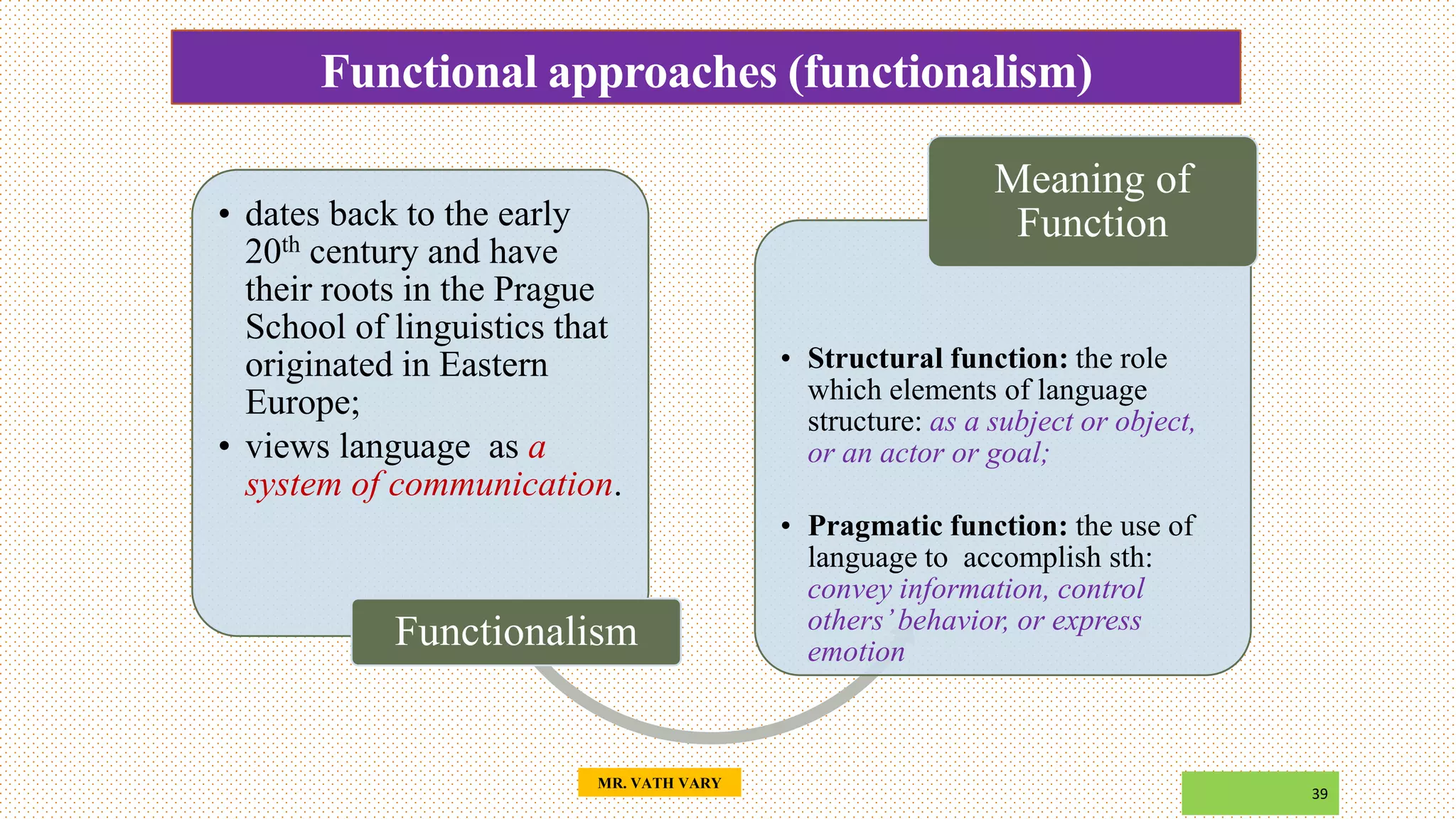 Functional approaches (functionalism)
39
• dates back to the early
20th century and have
their roots in the Prague
School of linguistics that
originated in Eastern
Europe;
• views language as a
system of communication.
Functionalism
• Structural function: the role
which elements of language
structure: as a subject or object,
or an actor or goal;
• Pragmatic function: the use of
language to accomplish sth:
convey information, control
others’behavior, or express
emotion
Meaning of
Function
MR. VATH VARY
 