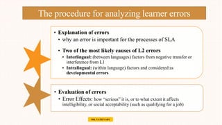 CH 3_The Linguistics of Second Language Acquisition.pptx