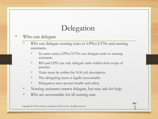 Delegation
• Who can delegate
• RNs can delegate nursing tasks to LPNs/LVNs and nursing
assistants.
• In some states, LPNs/LVNs can delegate tasks to nursing
assistants.
• RN and LPN can only delegate tasks within their scope of
practice
• Tasks must be within the NA’s job description
• The delegating nurse is legally accountable
• Delegation must protect health and safety.
• Nursing assistants cannot delegate, but may ask for help.
• RNs are accountable for all nursing care.
Copyright © 2012 by Mosby, an imprint of Elsevier Inc. All rights reserved.
Slid
e
17
 