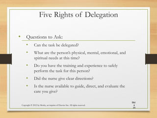 Five Rights of Delegation
• Questions to Ask:
• Can the task be delegated?
• What are the person’s physical, mental, emotional, and
spiritual needs at this time?
• Do you have the training and experience to safely
perform the task for this person?
• Did the nurse give clear directions?
• Is the nurse available to guide, direct, and evaluate the
care you give?
Copyright © 2012 by Mosby, an imprint of Elsevier Inc. All rights reserved.
Slid
e
20
 