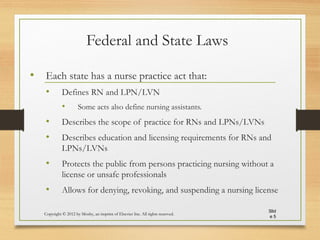 Federal and State Laws
• Each state has a nurse practice act that:
• Defines RN and LPN/LVN
• Some acts also define nursing assistants.
• Describes the scope of practice for RNs and LPNs/LVNs
• Describes education and licensing requirements for RNs and
LPNs/LVNs
• Protects the public from persons practicing nursing without a
license or unsafe professionals
• Allows for denying, revoking, and suspending a nursing license
Copyright © 2012 by Mosby, an imprint of Elsevier Inc. All rights reserved.
Slid
e 5
 