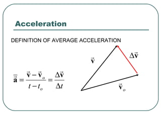 Acceleration DEFINITION OF AVERAGE ACCELERATION 