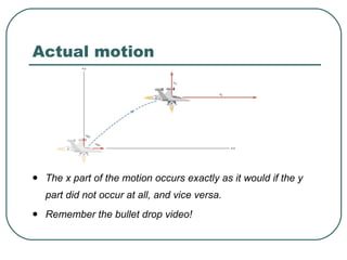 Actual motion The x part of the motion occurs exactly as it would if the y part did not occur at all, and vice versa. Remember the bullet drop video! 