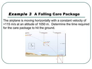 Example 3  A Falling Care Package The airplane is moving horizontally with a constant velocity of  +115 m/s at an altitude of 1050 m.  Determine the time required for the care package to hit the ground. 