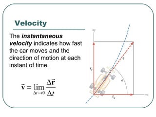 Velocity The  instantaneous velocity  indicates how fast the car moves and the direction of motion at each instant of time. 