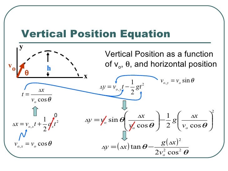 Ch 3 Two Dimensional Kinematics