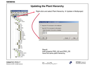 Date: 15.11.2006
File: ST-PCS7SYS_V70_p_stru.11
SIMATIC PCS 7
Siemens AG 2003. All rights reserved.
SITRAIN Training for
Automation and Drives
Updating the Plant Hierarchy
Result:
both projects PRO_AS and PRO_OS
have the same plant hierarchy
Right-click and select Plant Hierarchy  Update in Multiproject
 