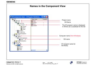 Date: 15.11.2006
File: ST-PCS7SYS_V70_p_stru.17
SIMATIC PCS 7
Siemens AG 2003. All rights reserved.
SITRAIN Training for
Automation and Drives
Names in the Component View
AS Name
The S7 program name is displayed
in WinCC as a substitute for the AS
Computer name (from Windows)
OS name
S7 program name for
the library
Project name
 