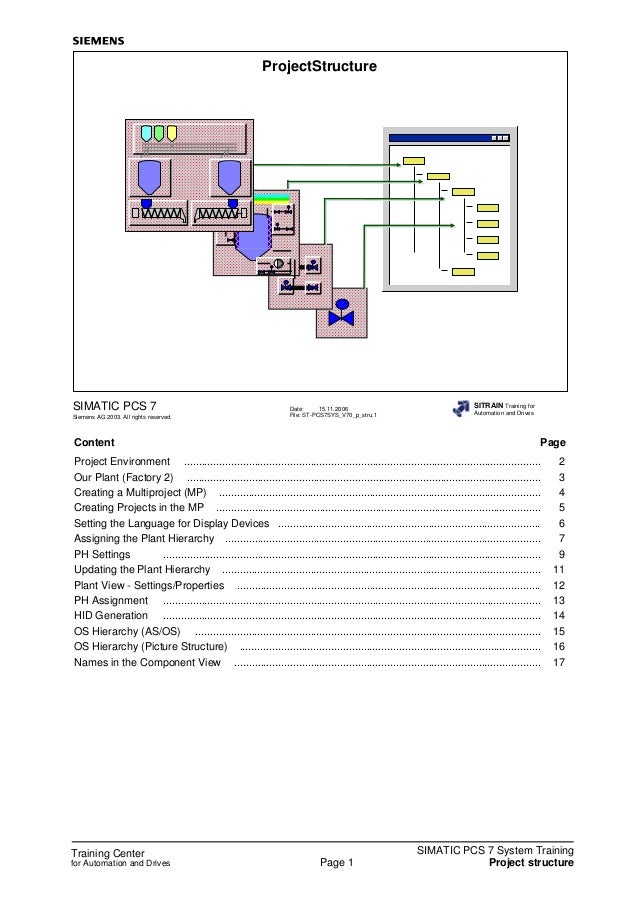 Siemens Automation License Manager 5.1 Siemens Automation License Manager 5.1