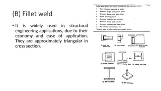 Ch 3 Welded Connection - analysis and design.pptx