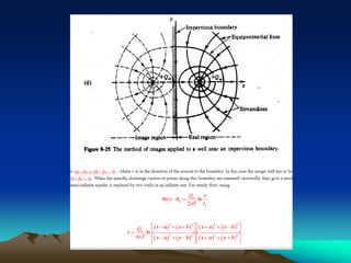 Water Well Math Well Hydraulics (Lecture 1) | PPT