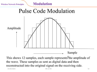 Modulation And Coding Techniques CH3 Wireless Network Principle in wireless Communication.pptx