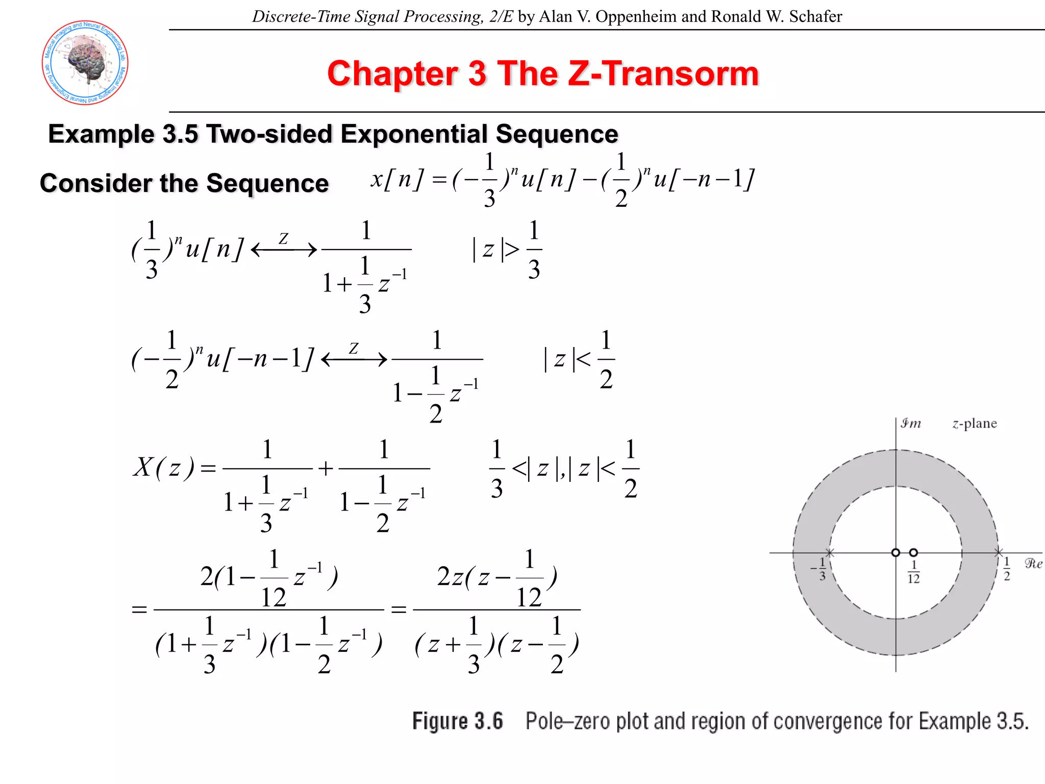 Discrete-Time Signal Processing, 2/E by Alan V. Oppenheim and Ronald W. Schafer
Chapter 3 The Z-Transorm
Example 3.5 Two-sided Exponential Sequence
]
n
[
u
)
(
]
n
[
u
)
(
]
n
[
x n
n
1
2
1
3
1
−
−
−
−
=
)
z
)(
z
(
)
z
(
z
)
z
)(
z
(
)
z
(
|
z
|
|,
z
|
z
z
)
z
(
X
|
z
|
z
]
n
[
u
)
(
|
z
|
z
]
n
[
u
)
(
Z
n
Z
n
2
1
3
1
12
1
2
2
1
1
3
1
1
12
1
1
2
2
1
3
1
2
1
1
1
3
1
1
1
2
1
2
1
1
1
1
2
1
3
1
3
1
1
1
3
1
1
1
1
1
1
1
1
−
+
−
=
−
+
−
=
<
<
−
+
+
=
<
−
⎯→
←
−
−
−
>
+
⎯→
←
−
−
−
−
−
−
−
Consider the Sequence
 