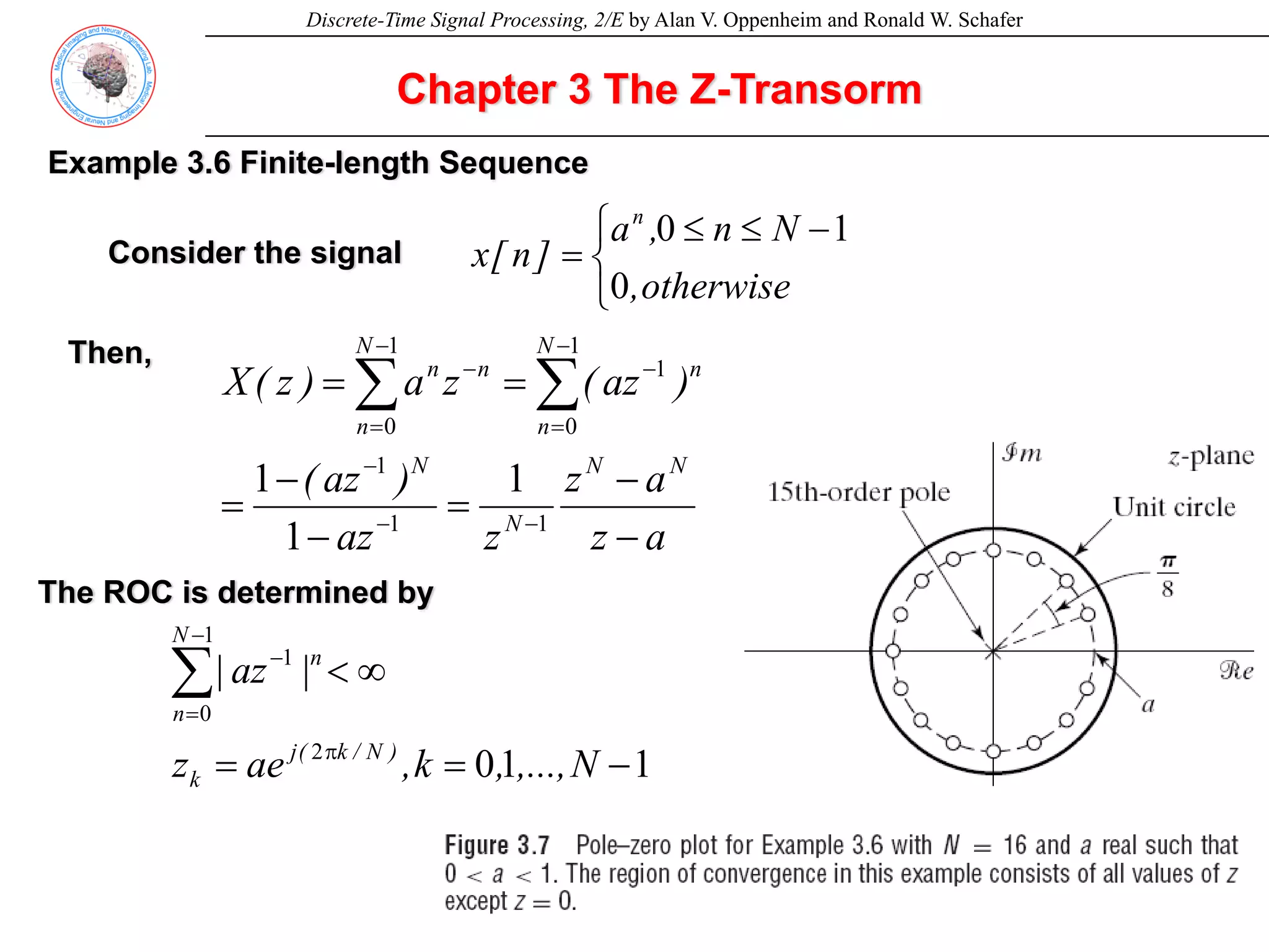 Discrete-Time Signal Processing, 2/E by Alan V. Oppenheim and Ronald W. Schafer
⎩
⎨
⎧ −
≤
≤
=
otherwise
,
N
n
,
a
]
n
[
x
n
0
1
0
Chapter 3 The Z-Transorm
Example 3.6 Finite-length Sequence
a
z
a
z
z
az
)
az
(
)
az
(
z
a
)
z
(
X
N
N
N
N
N
n
n
N
n
n
n
−
−
=
−
−
=
=
=
−
−
−
−
=
−
−
=
−
∑
∑
1
1
1
1
0
1
1
0
1
1
1
Consider the signal
Then,
The ROC is determined by
1
1
0
2
1
0
1
−
=
=
∞
<
π
−
=
−
∑
N
,...,
,
k
,
ae
z
|
az
|
)
N
/
k
(
j
k
N
n
n
 