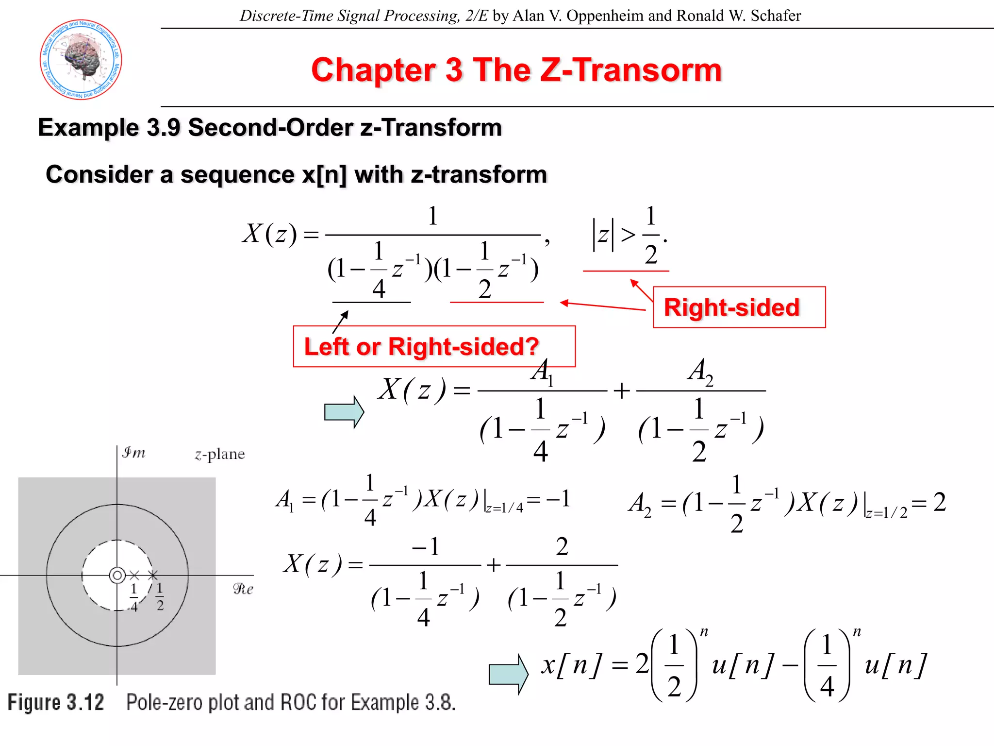 Discrete-Time Signal Processing, 2/E by Alan V. Oppenheim and Ronald W. Schafer
Chapter 3 The Z-Transorm
Example 3.9 Second-Order z-Transform
1 1
1 1
( ) , . (3.42)
1 1 2
(1 )(1 )
4 2
X z z
z z
− −
= >
− −
Consider a sequence x[n] with z-transform
Right-sided
Left or Right-sided?
)
z
(
A
)
z
(
A
)
z
(
X
1
2
1
1
2
1
1
4
1
1 −
−
−
+
−
=
1
4
1
1 4
1
1
1 −
=
−
= =
−
/
z
|
)
z
(
X
)
z
(
A 2
2
1
1 2
1
1
2 =
−
= =
−
/
z
|
)
z
(
X
)
z
(
A
)
z
(
)
z
(
)
z
(
X
1
1
2
1
1
2
4
1
1
1
−
−
−
+
−
−
=
]
n
[
u
]
n
[
u
]
n
[
x
n
n
⎟
⎠
⎞
⎜
⎝
⎛
−
⎟
⎠
⎞
⎜
⎝
⎛
=
4
1
2
1
2
 